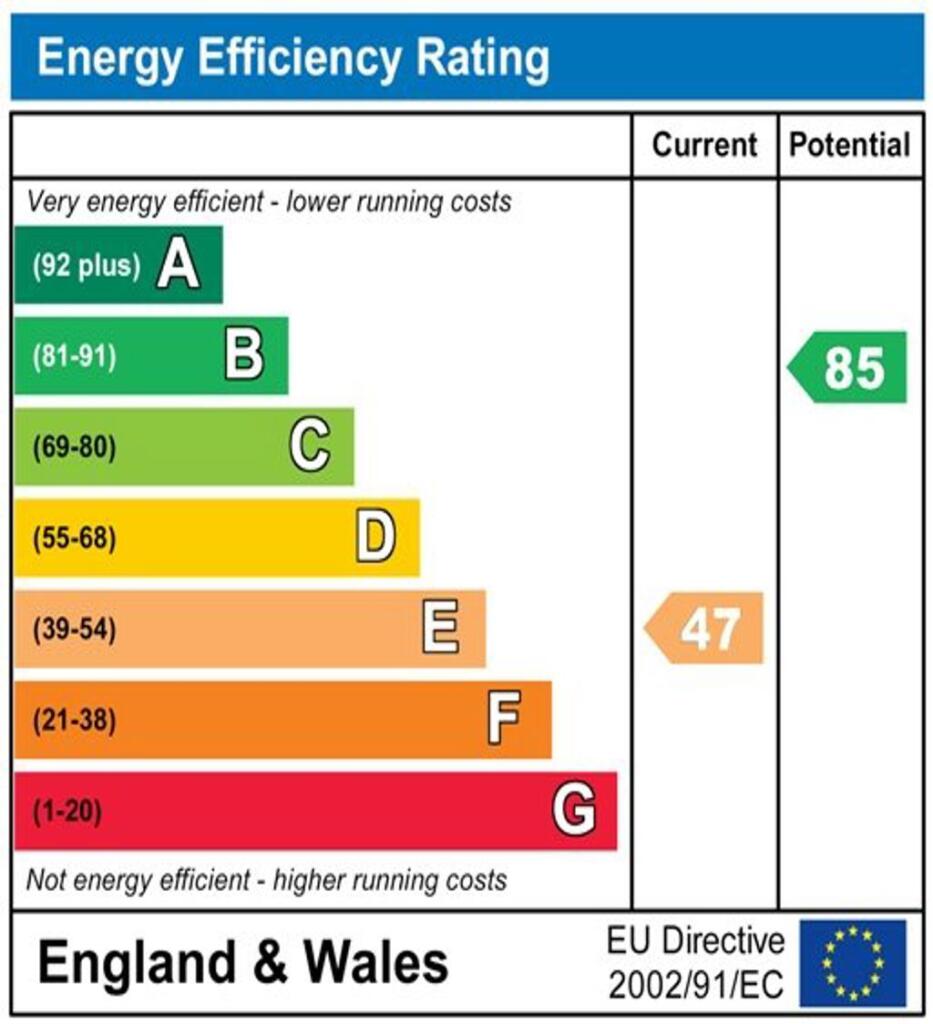 Additional image 15 of COLONNADE HOUSE INCLUDES ELECTRIC + WATER BILLS