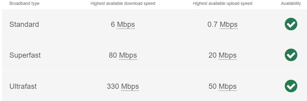 Additional image 13 of Sea Lane Rustington BN16