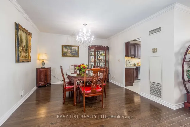 Additional image 16 of 20 Guildwood Pkwy Unit PH14