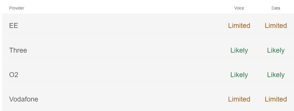 Additional image 8 of Shakespeare Road Worthing BN11