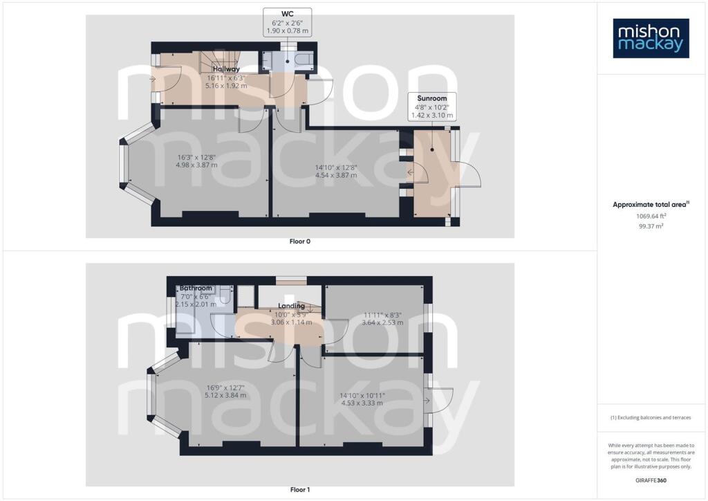 Additional image 10 of Nevill Road, Hove, East Sussex, BN3