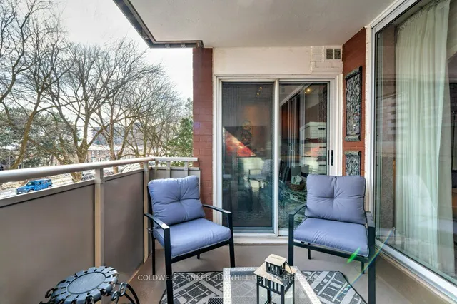 Additional image 33 of 1425 Ghent Ave Unit 305