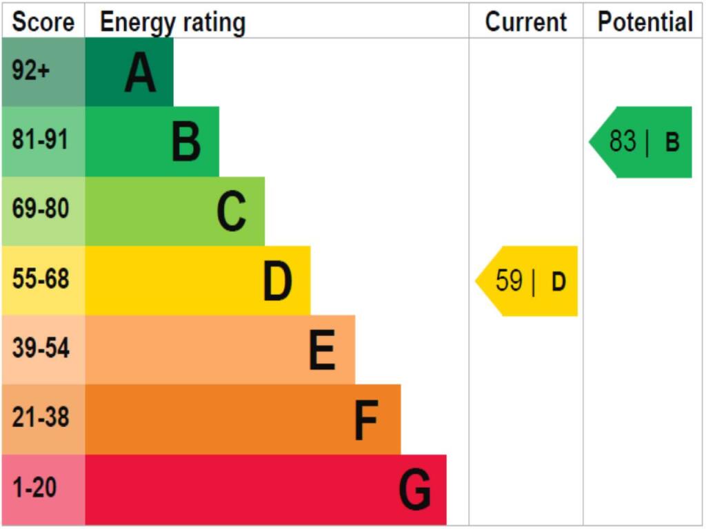 Additional image 25 of Tongdean Rise, , Brighton