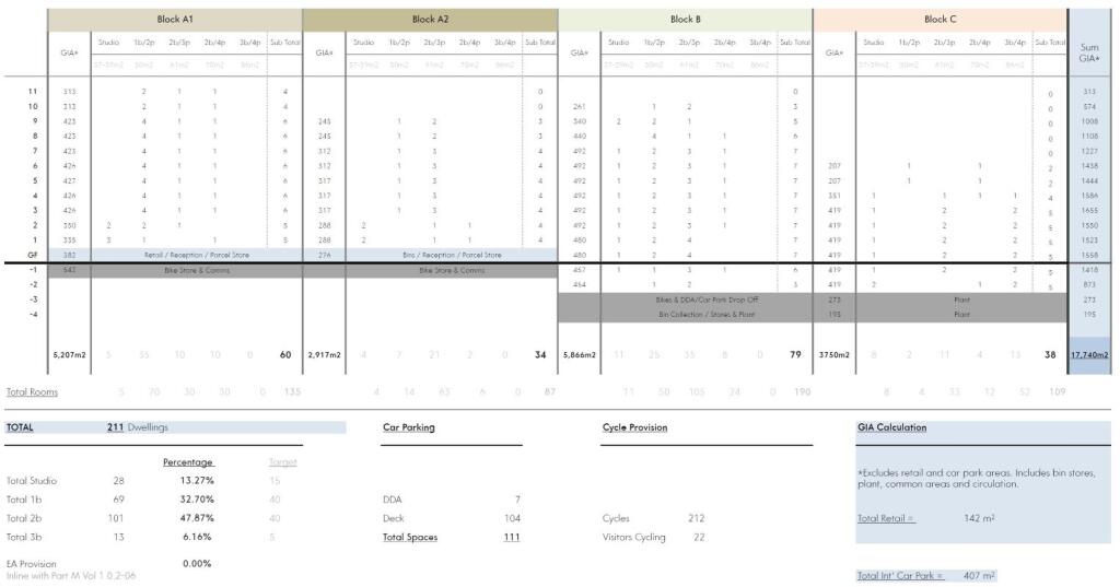 Additional image 3 of Land at, Richmond Gardens, Bournemouth, BH1 1EN