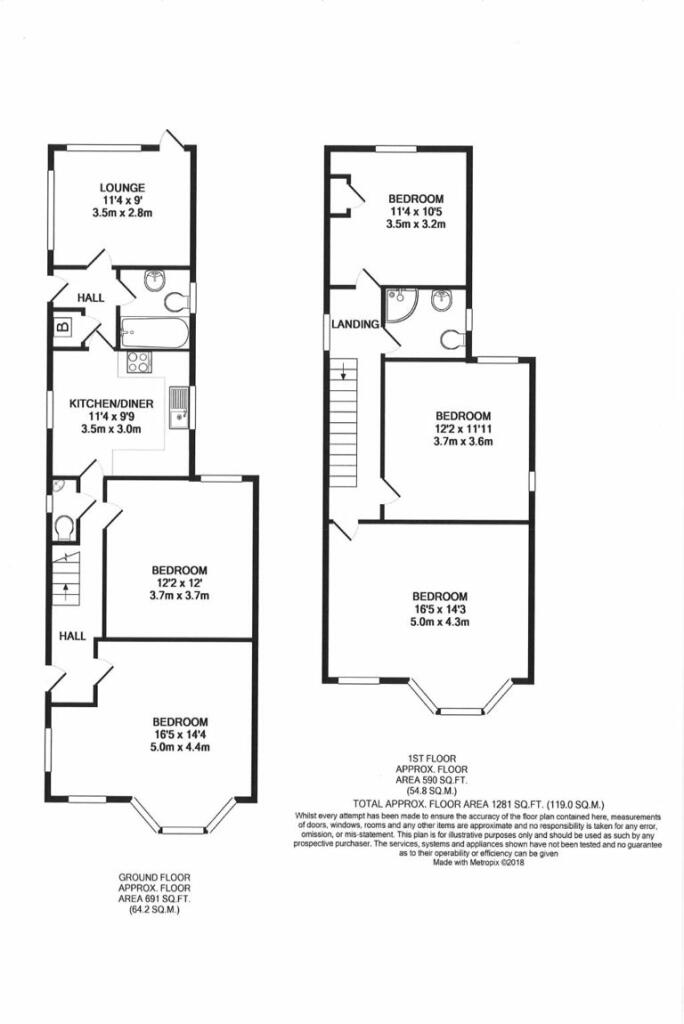 Additional image 13 of STUDENT FIVE DOUBLE BEDROOMS, CHARMINSTER