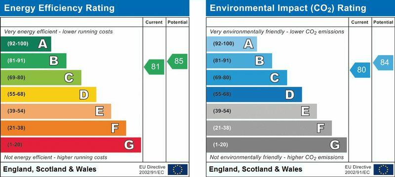 Additional image 12 of AVAILABLE SEPTEMBER 2025 - 4 double Bedroom Student Flat -Winton