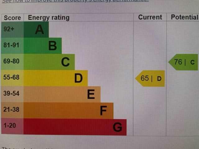 Additional image 16 of Baker Street, Brighton