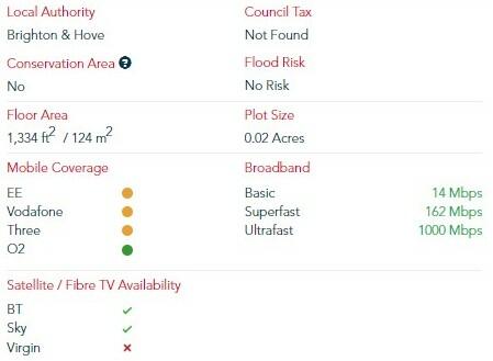 Additional image 15 of Matlock Road, BN1