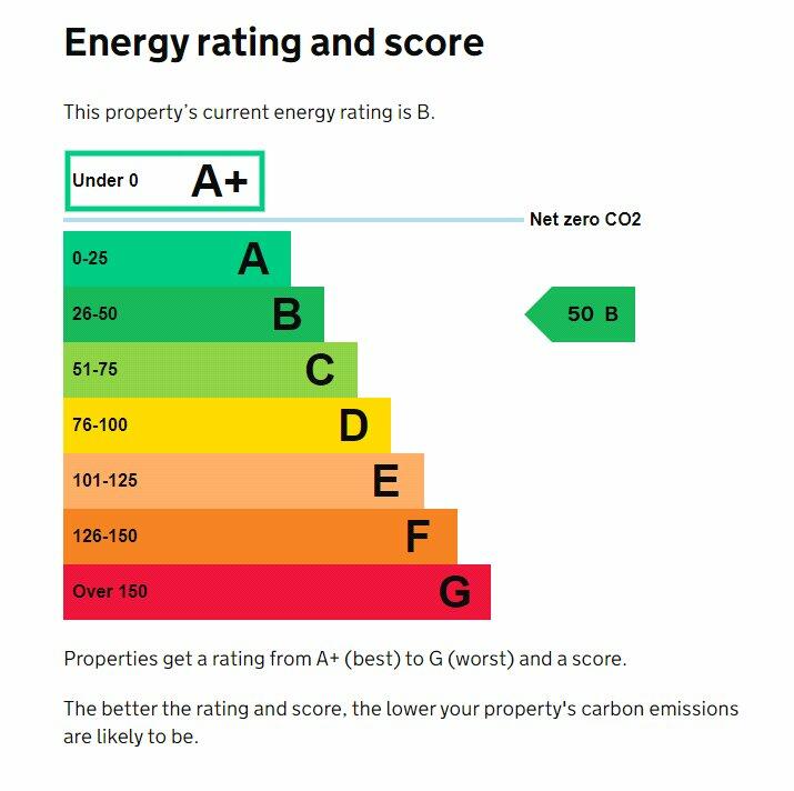 Additional image 13 of Rupert Street, Bolton, Greater Manchester, BL3 6PY