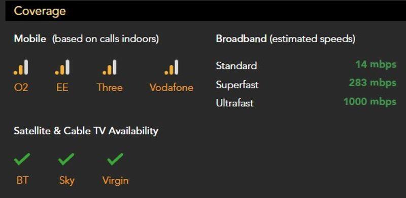 Additional image 11 of Westgate Avenue, Bolton