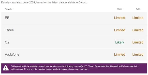 Additional image 10 of Lyminster Avenue Brighton BN1