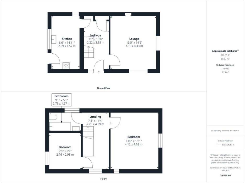 Additional image 15 of Salisbury Road, Winkton, Christchurch