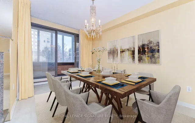 Additional image 7 of 349 St.Clair Ave Unit 402