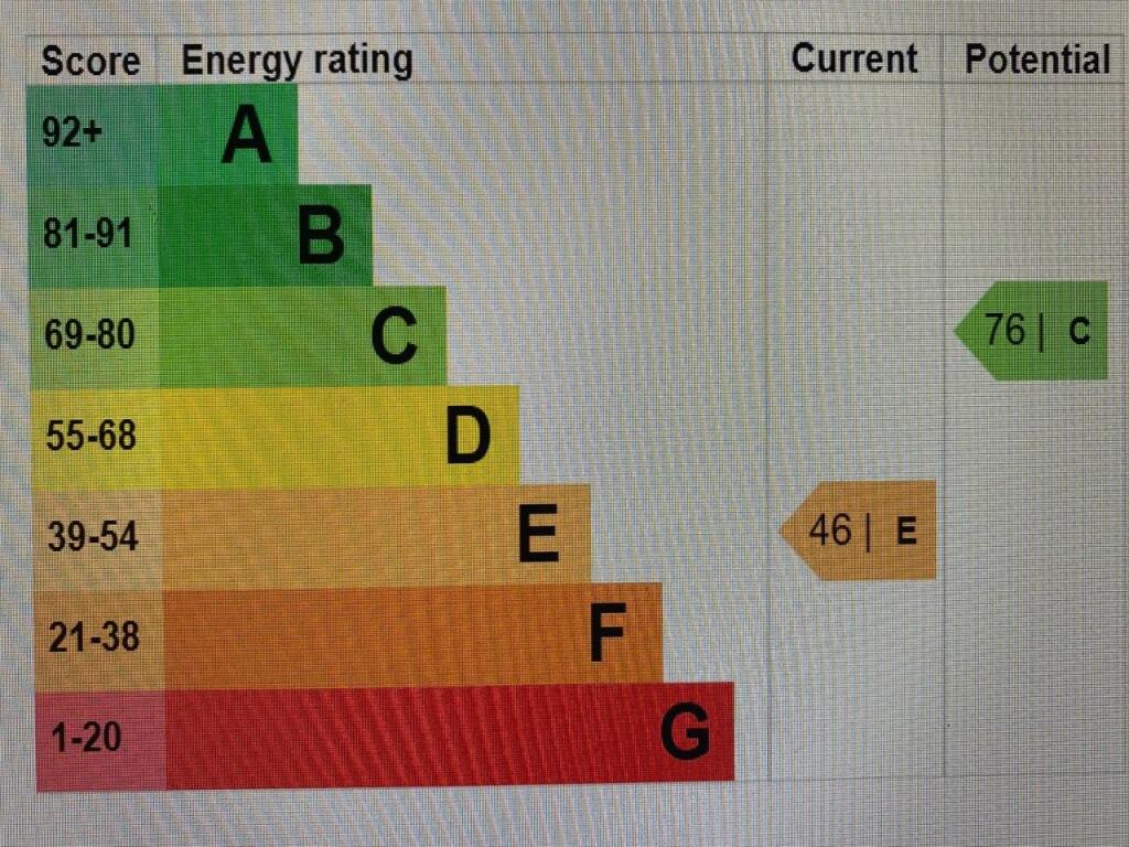 Additional image 11 of North Street, , Brighton