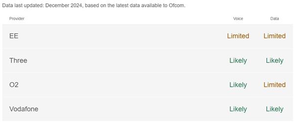 Additional image 13 of Caledonian Road Brighton BN2