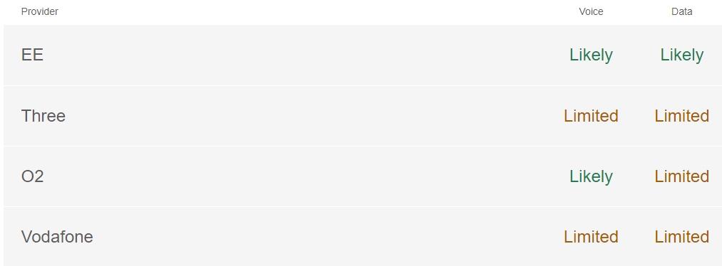 Additional image 14 of Sea Lane Rustington BN16