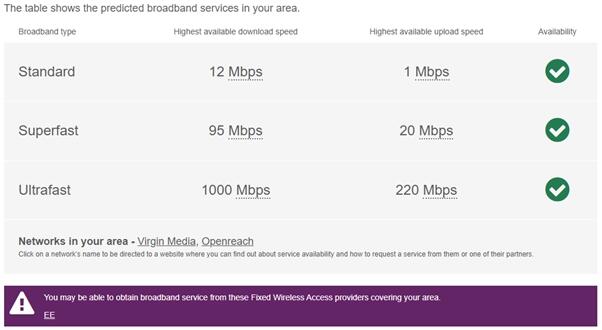 Additional image 6 of Lyminster Avenue Brighton BN1