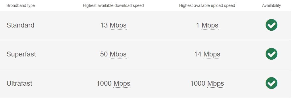 Additional image 7 of Shakespeare Road Worthing BN11