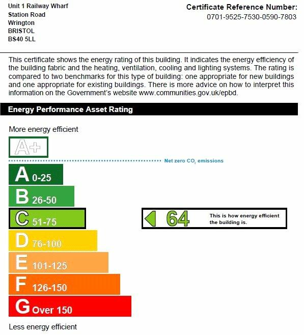 Additional image 7 of Station Road, Wrington, Bristol, BS40