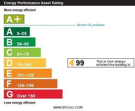 Additional image 7 of Severn Road, Weston-super-Mare