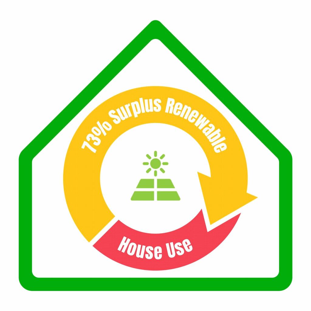 Additional image 13 of Spring Meadow, Bradford Road, Drighlington, BD11