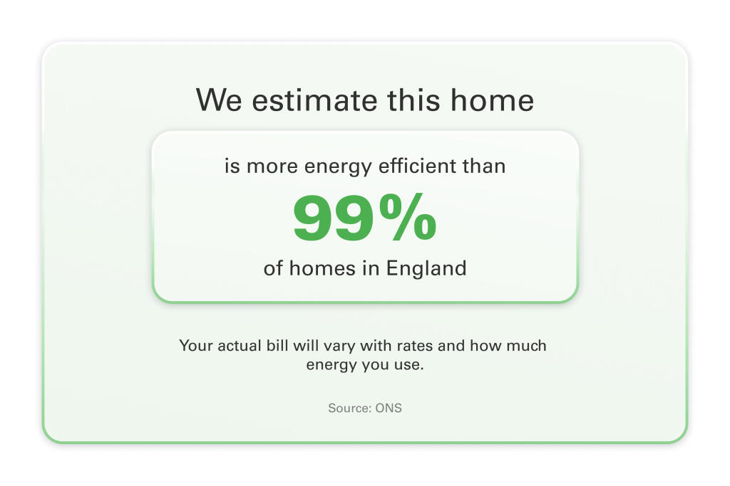 Additional image 10 of Binmead Gardens, Hartcliffe, BS13