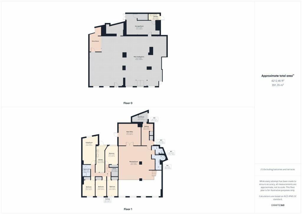 Additional image 22 of Alexandra Parade, Weston-super-Mare, North Somerset, BS23