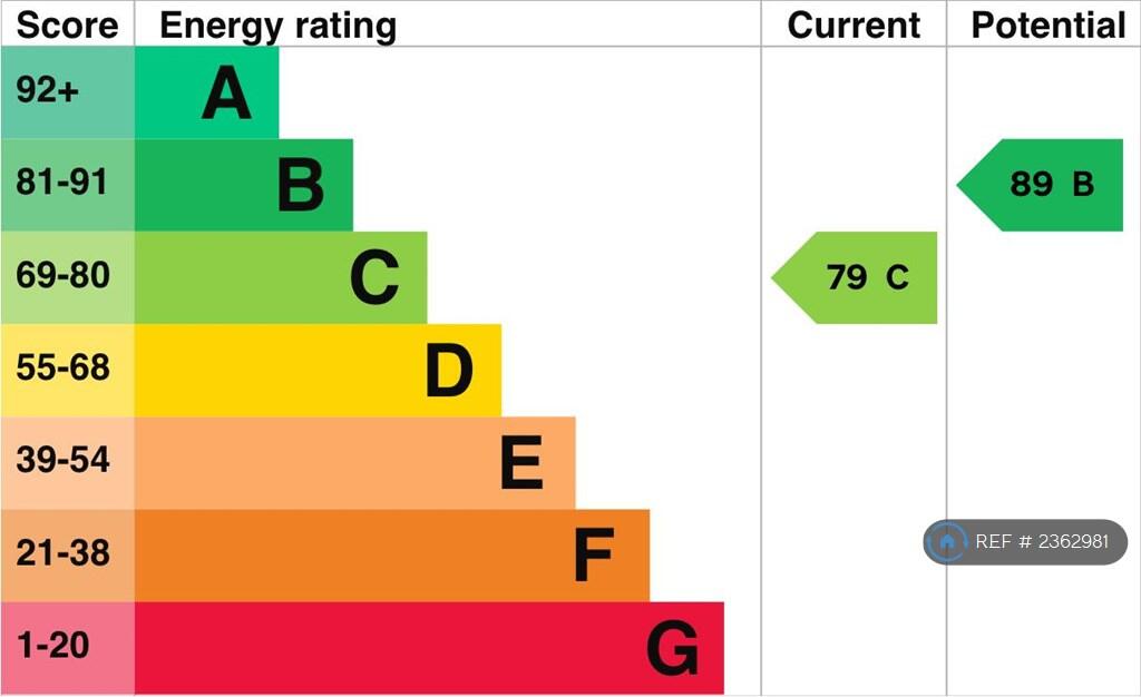 Additional image 13 of Normandy Drive, Yate, Bristol, BS37
