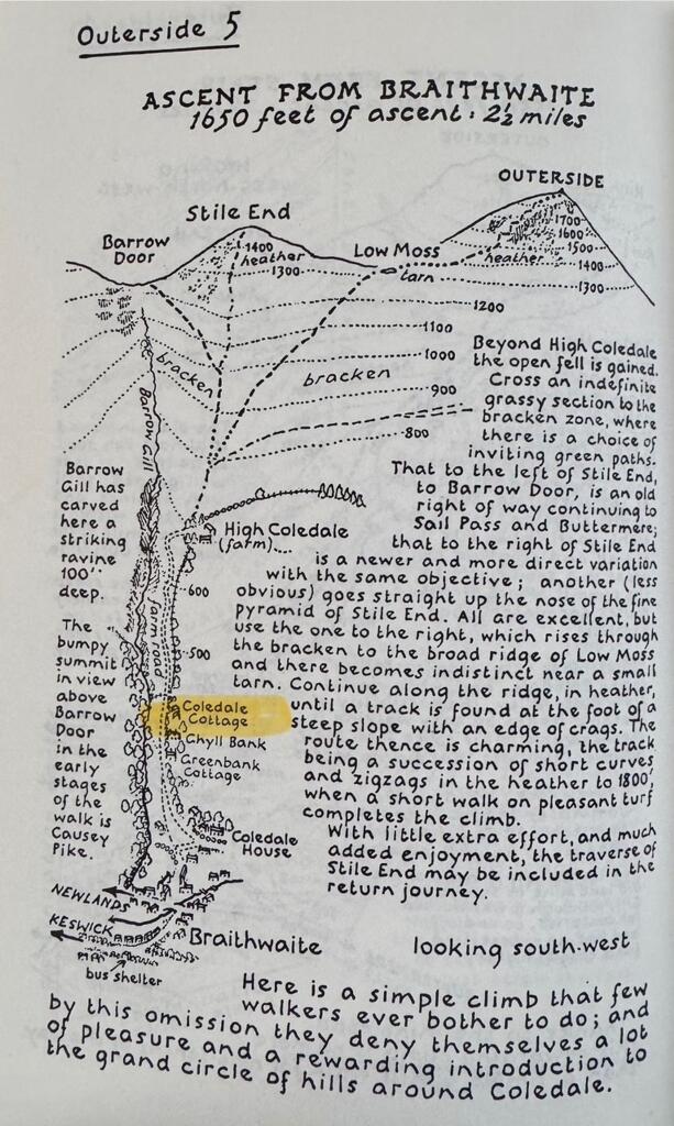 Additional image 22 of Braithwaite, Keswick, CA12