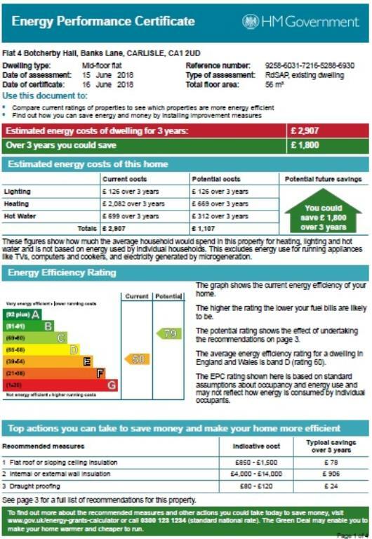 Additional image 10 of Flat 4 Botcherby Hall, Carlisle, Carlisle