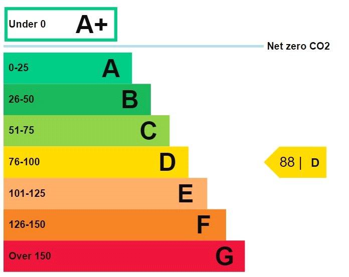 Additional image 9 of Horseshoe Fish & Chip Shop, 50/52 Market Street, Kirkby Stephen, CA17