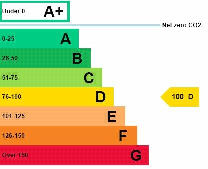 Additional image 26 of Alexandra Parade, Weston-super-Mare, North Somerset, BS23