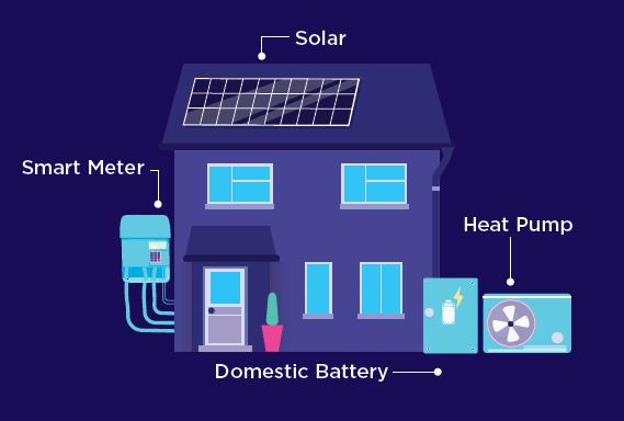 Additional image 12 of Off Bridge Road, 
Bleadon, 
BS24 0AU