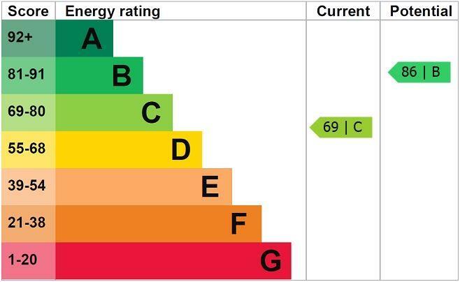 Additional image 16 of Capell Close, Weston super Mare
