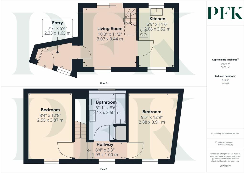 Additional image 9 of Garden Lane, Allonby, CA15