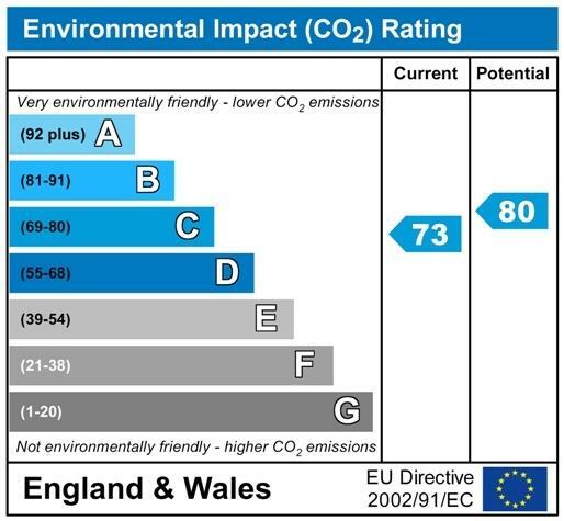 Additional image 6 of Cyril Crescent, Roath