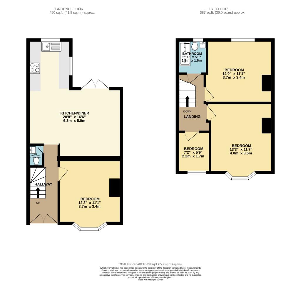 Additional image 17 of Stanley Crescent, Filton, Bristol