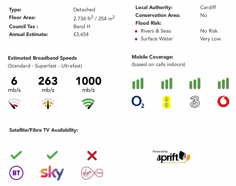Additional image 40 of Coed Pengam, Lisvane, Cardiff, CF14