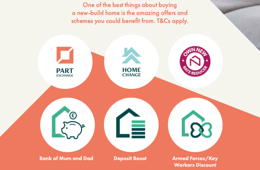 Additional image 4 of Plot 1 Newman Fields, Soham