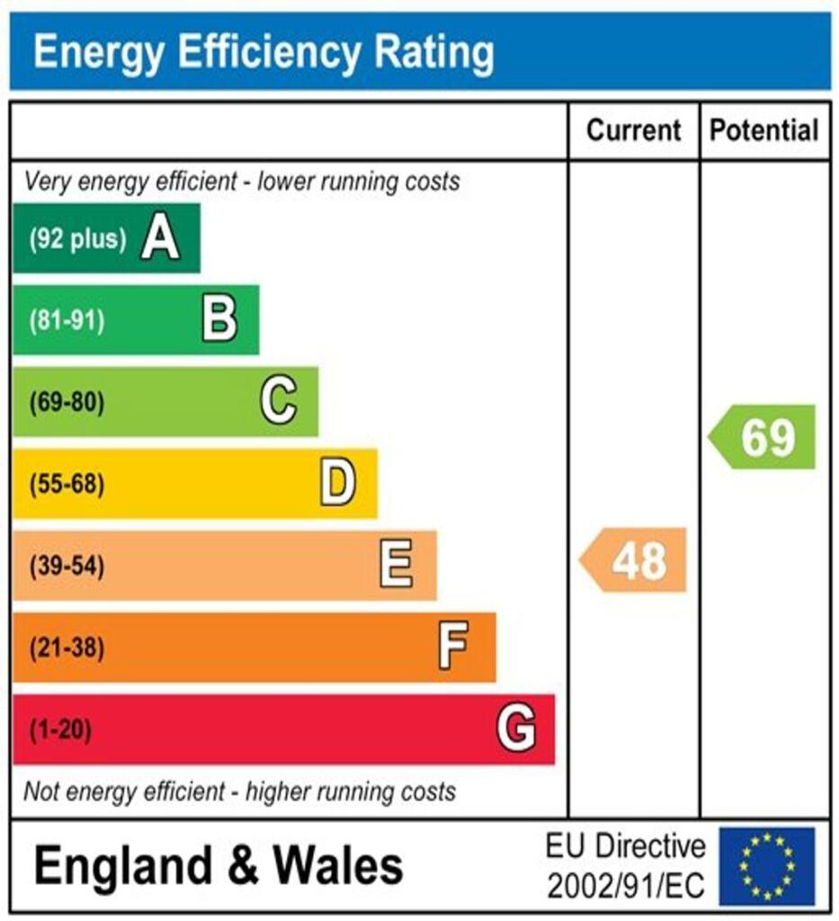 Additional image 16 of Vincent Street, Bradford,, BD1