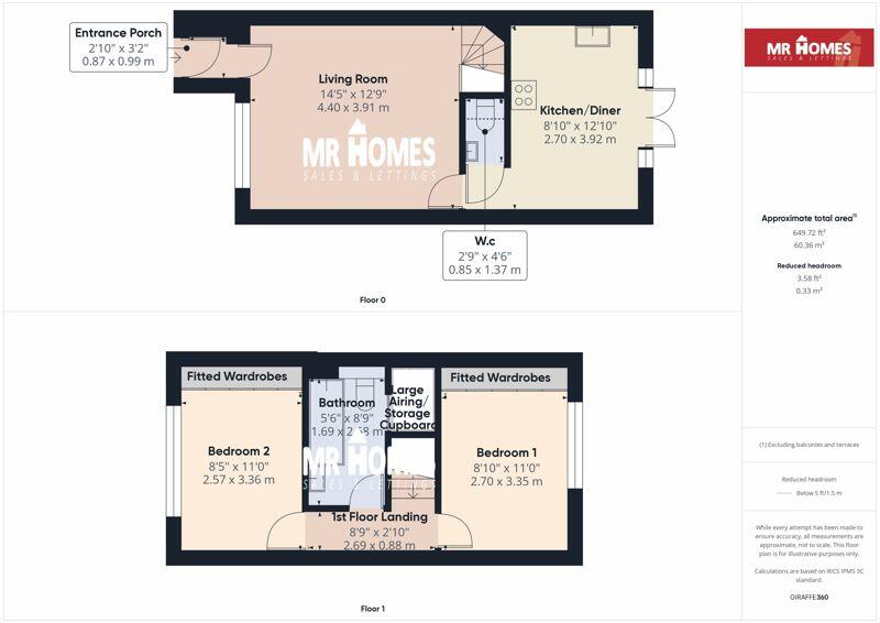 Additional image 14 of Powderham Drive, Carlton Gardens, Grangetown CF11 8ES