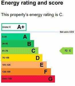 Additional image 20 of Market Square, Kirkby Stephen, Cumbria, CA17