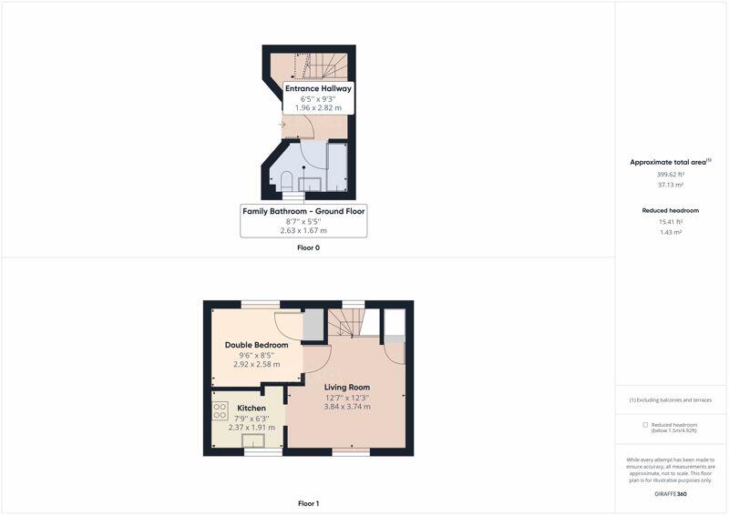 Additional image 15 of Blaise Place City Gardens Grangetown Cardiff CF11 6JR