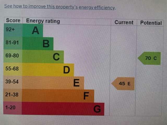 Additional image 15 of London Road, Brighton