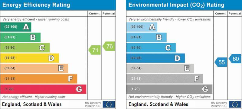 Additional image 10 of Spacious 2 Bedroom first floor Investment property, close to University Buildings.