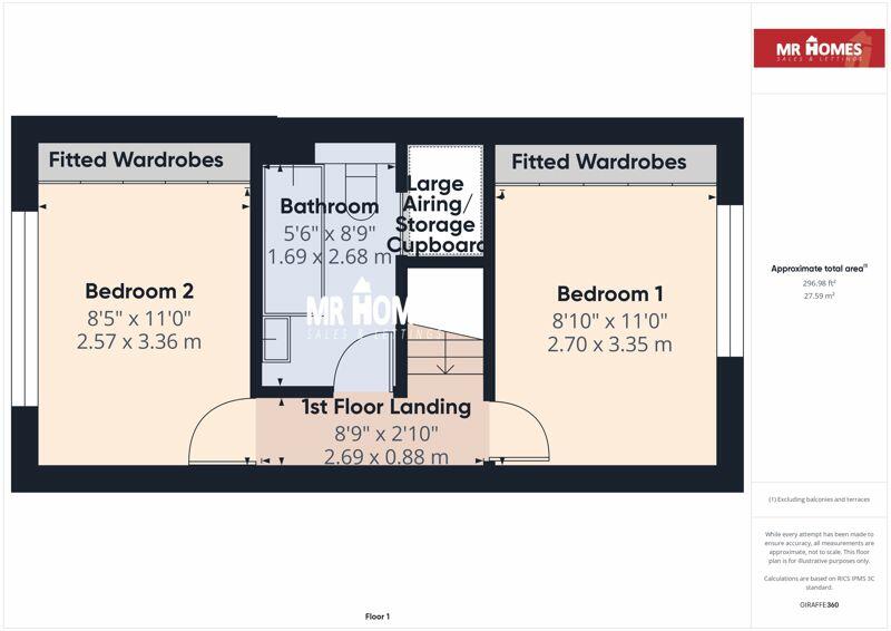 Additional image 16 of Powderham Drive, Carlton Gardens, Grangetown CF11 8ES
