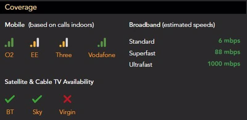Additional image 29 of Parkway, Westhoughton, Bolton