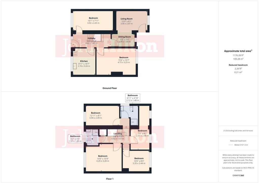 Additional image 14 of Thompson Road, Brighton, East Sussex