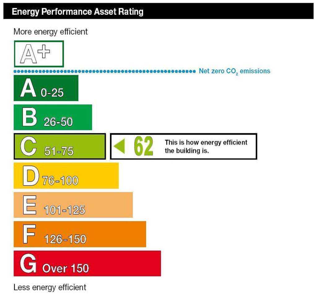 Additional image 12 of Western Road - P1384
