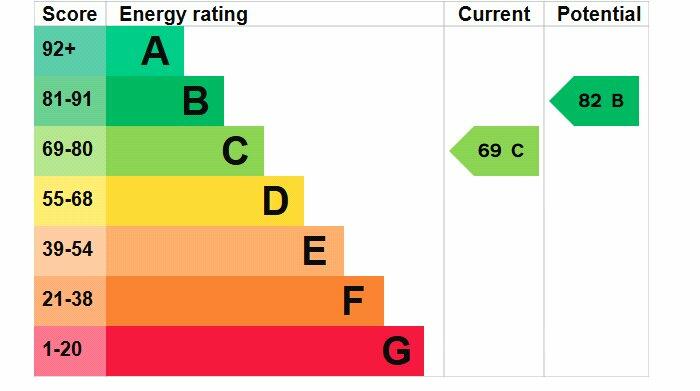 Additional image 19 of Radford Avenue, Spital, Wirral, CH63
